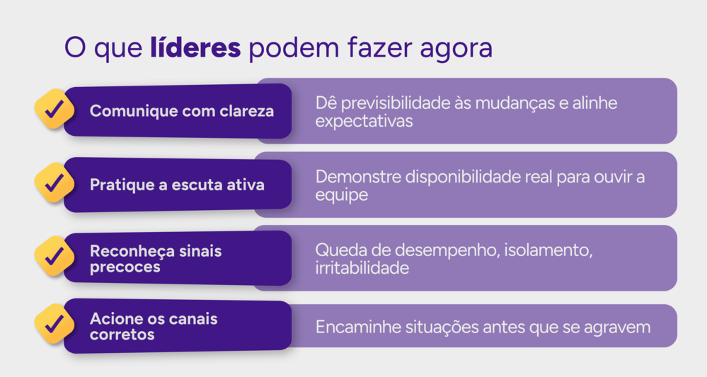 Infográfico sobre o papel dos líderes na prevenção dos riscos psicossociais.